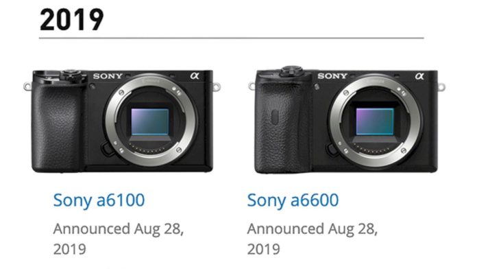 Sony готовят продвинутую APS-С камеру